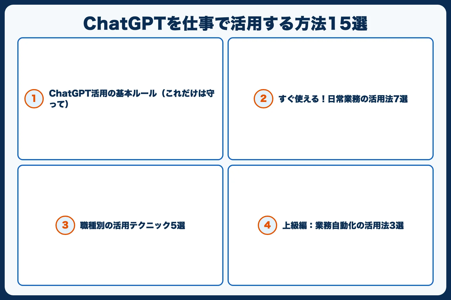ChatGPTを仕事で活用する方法15選｜業務効率化の具体例と注意点【2026年版】