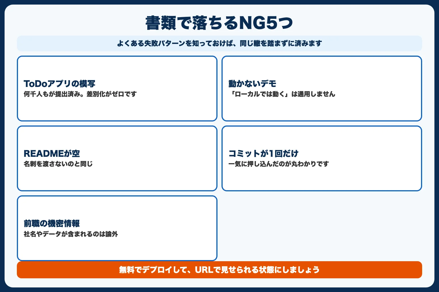NGパターン｜これだと書類で落ちる