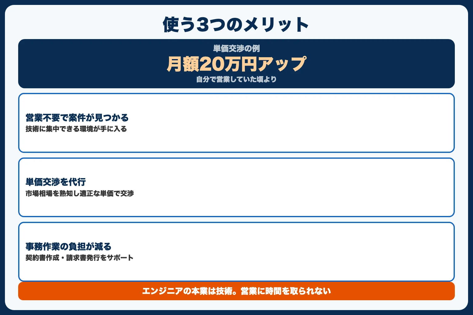 フリーランスエージェントを使う3つのメリット
