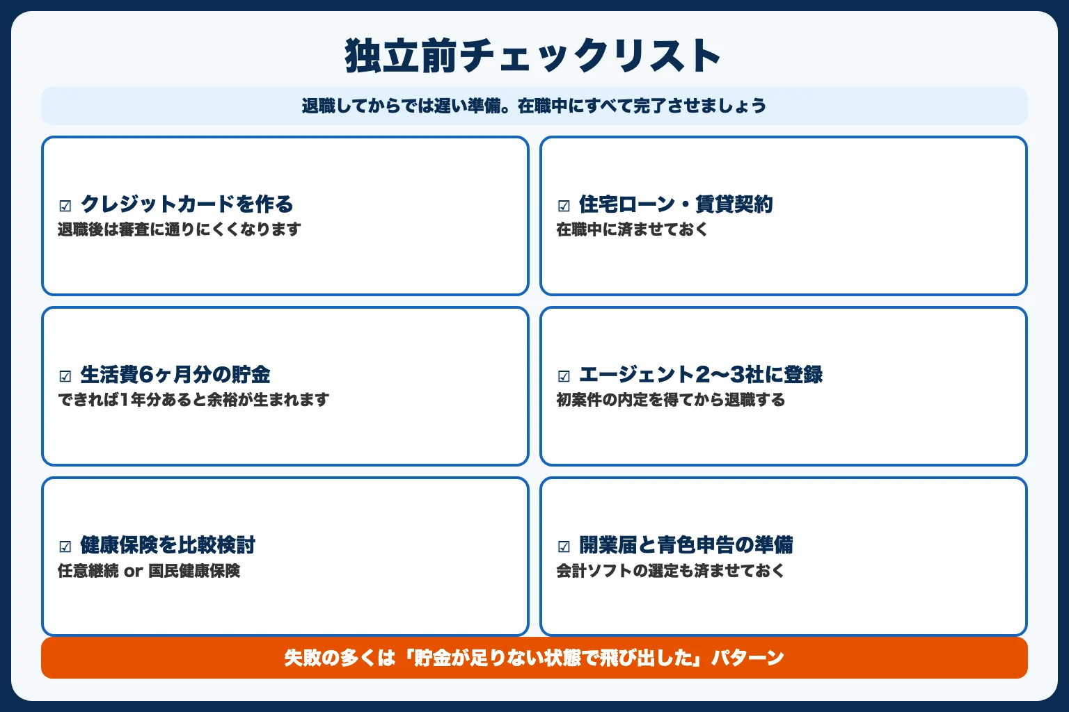 独立前にやるべき準備リスト