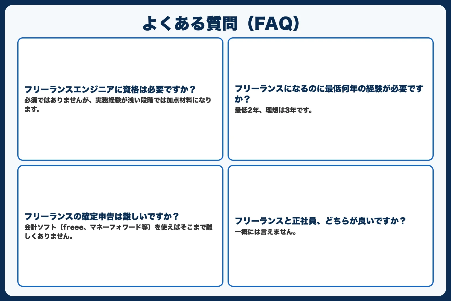 よくある質問（FAQ）