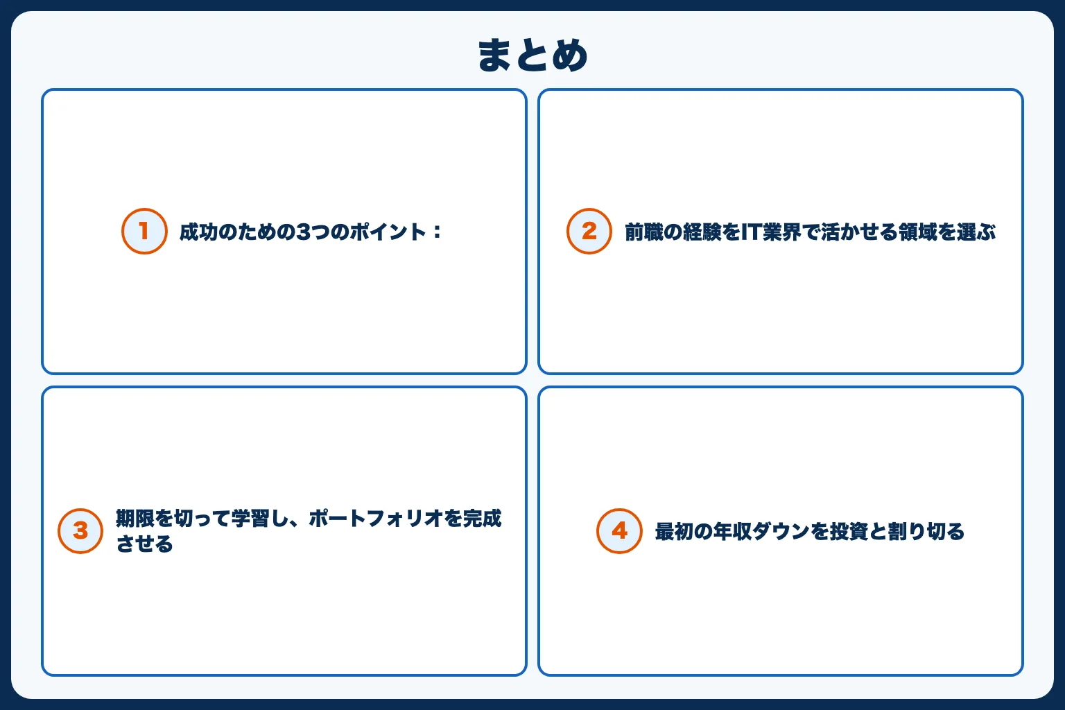 まとめ