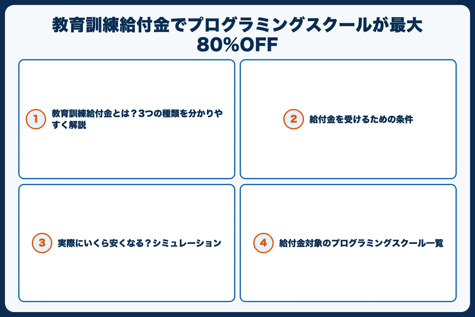 教育訓練給付金でプログラミングスクールが最大80%OFF｜条件・申請期限を厚労省の公式情報で解説