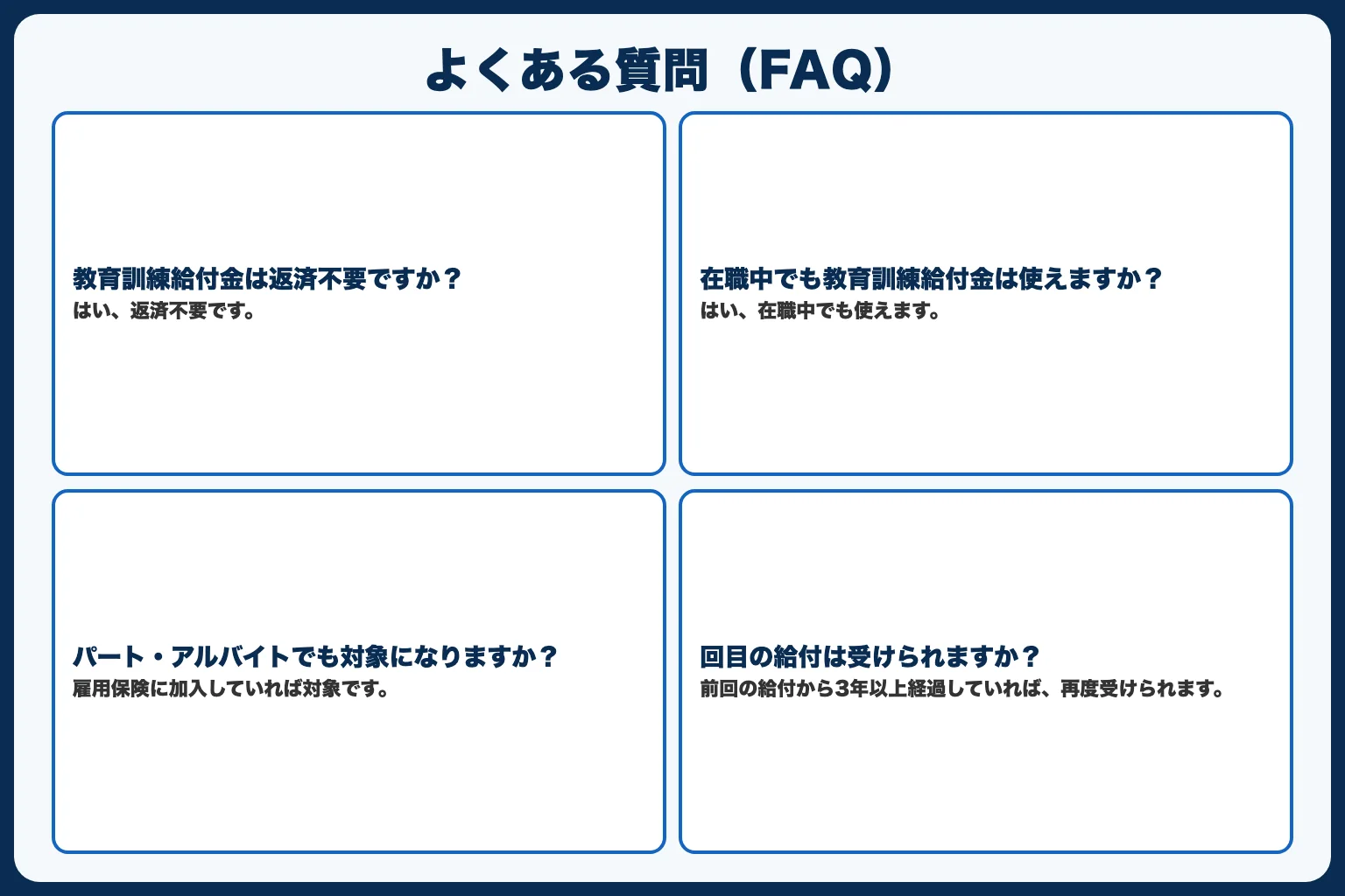 よくある質問（FAQ）