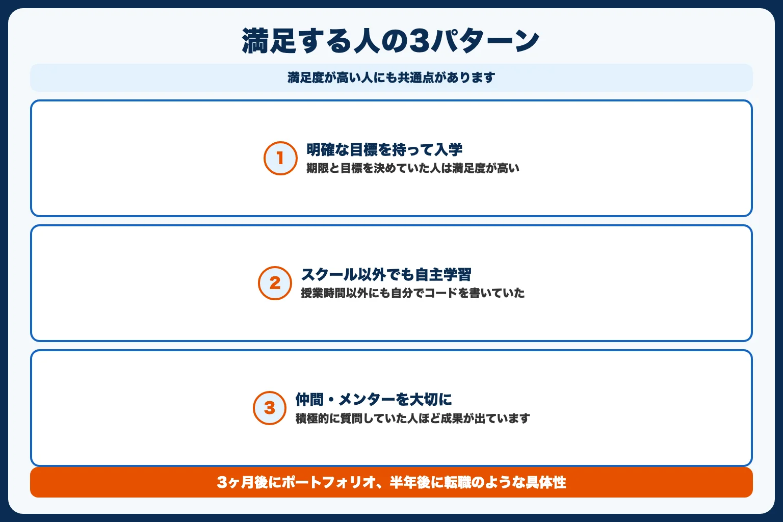 「通って良かった」と満足する人のパターン