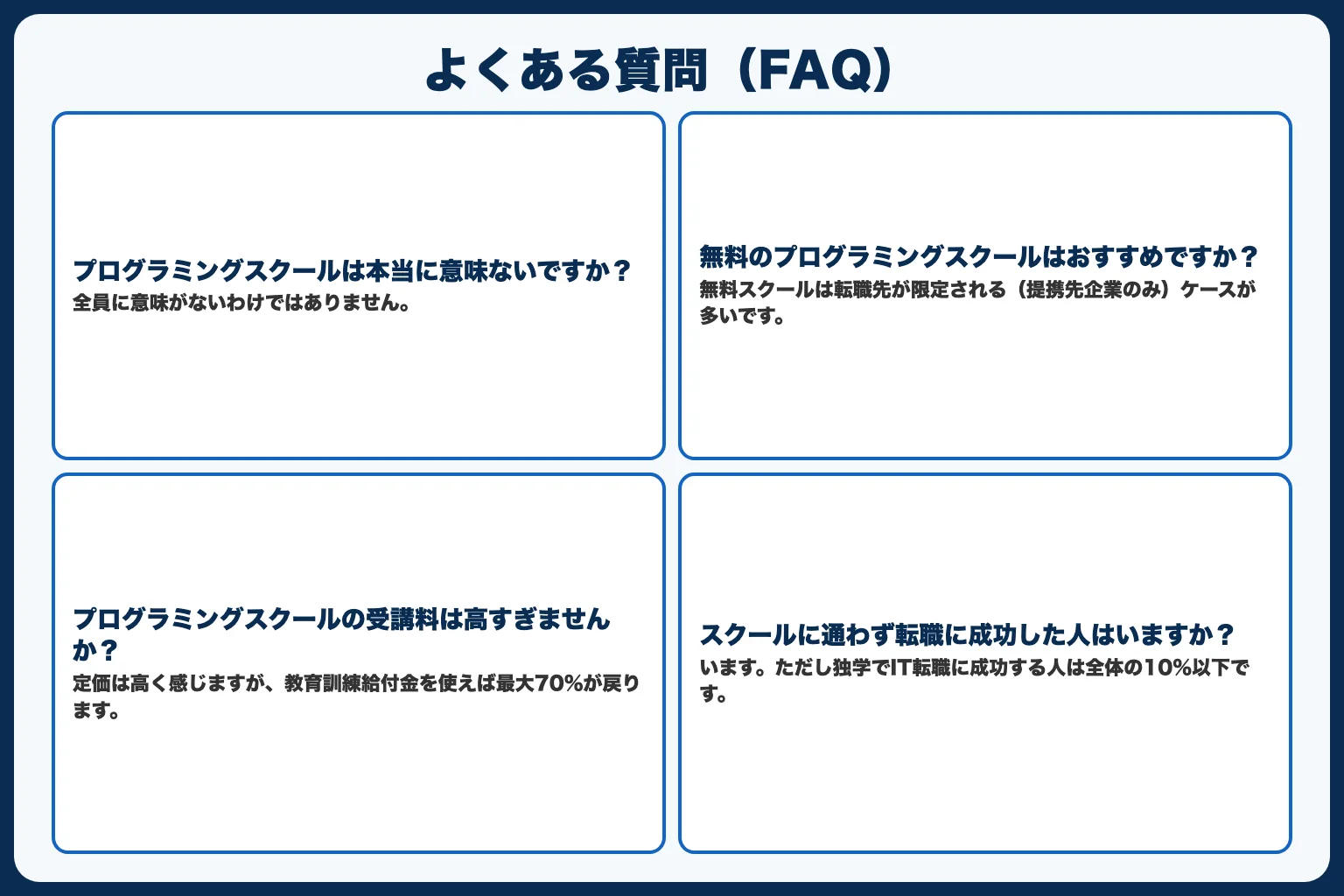 よくある質問（FAQ）