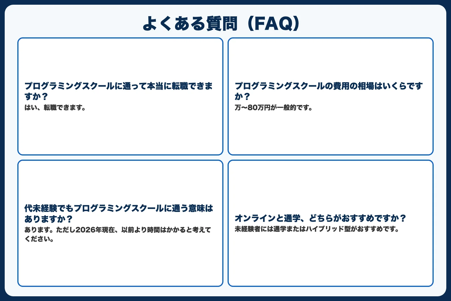 よくある質問（FAQ）